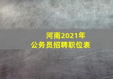 河南2021年公务员招聘职位表