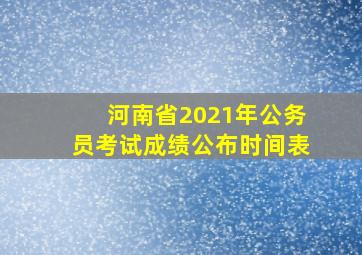 河南省2021年公务员考试成绩公布时间表