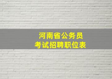 河南省公务员考试招聘职位表