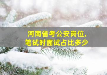 河南省考公安岗位,笔试时面试占比多少