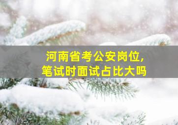 河南省考公安岗位,笔试时面试占比大吗