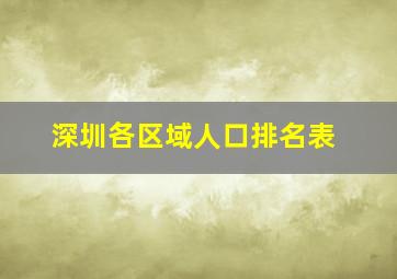 深圳各区域人口排名表