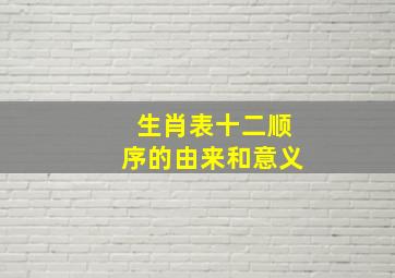 生肖表十二顺序的由来和意义