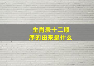 生肖表十二顺序的由来是什么