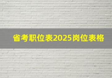 省考职位表2025岗位表格