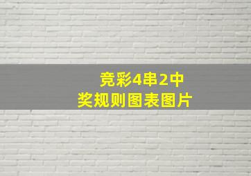 竞彩4串2中奖规则图表图片