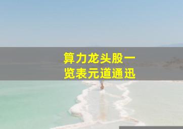 算力龙头股一览表元道通迅