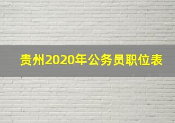 贵州2020年公务员职位表