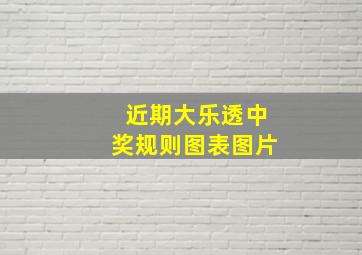 近期大乐透中奖规则图表图片