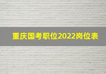 重庆国考职位2022岗位表