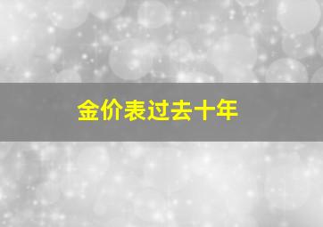 金价表过去十年