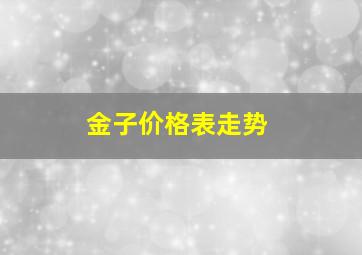 金子价格表走势